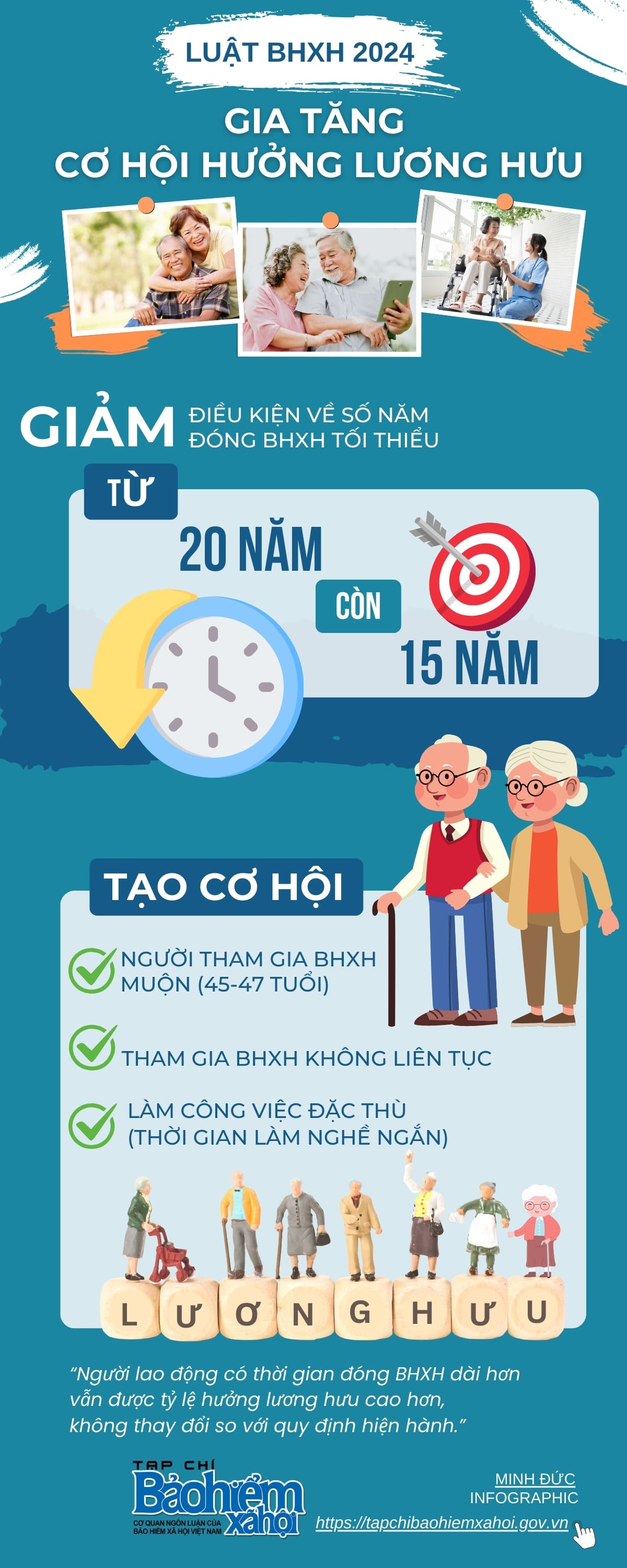 Gia tăng cơ hội được hưởng lương hưu